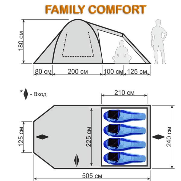 Размеры палатки Family Comfort, Maverick