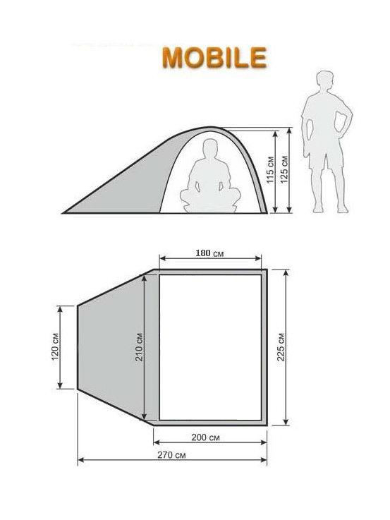 Размеры туристической палатки Mobile.