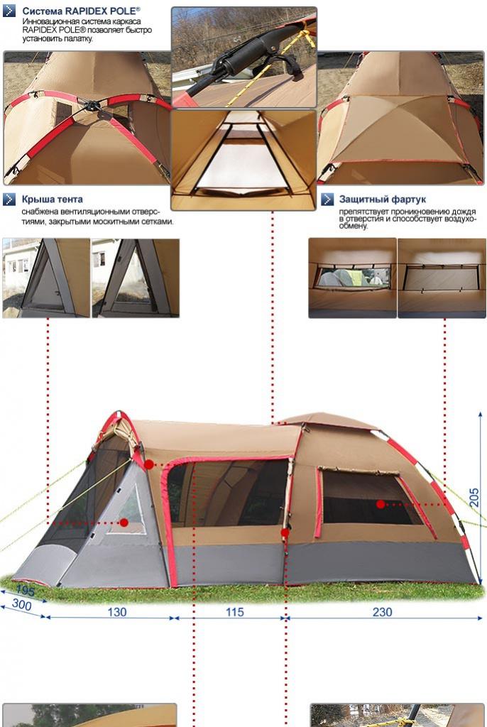 Особенности кемпинговой палатки "Ultra Premium".