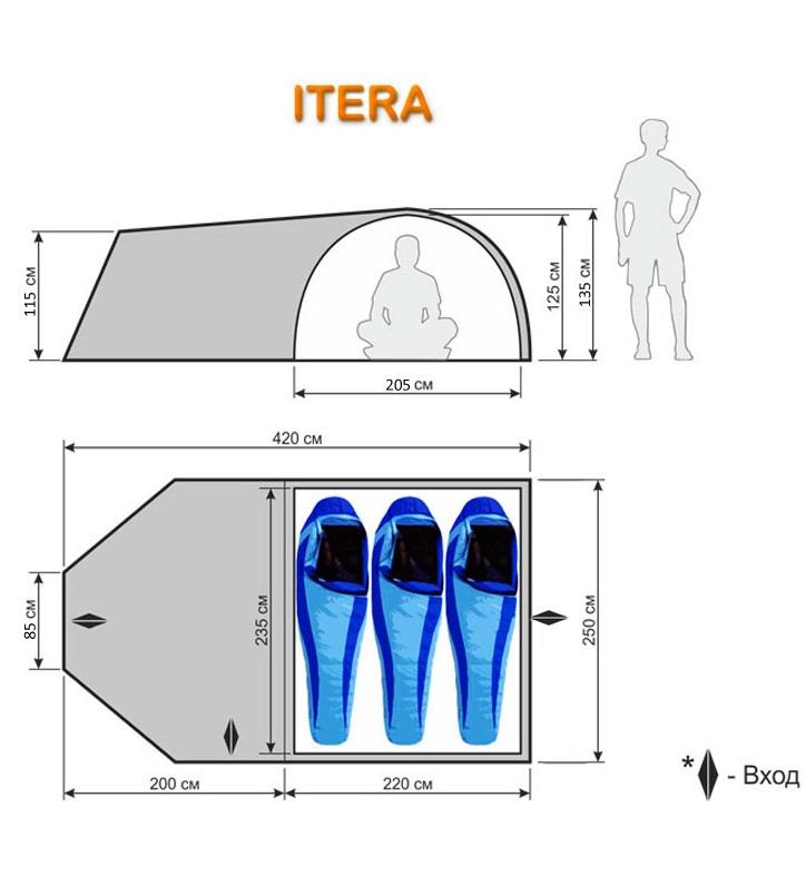 Размеры туристической палатки Itera.