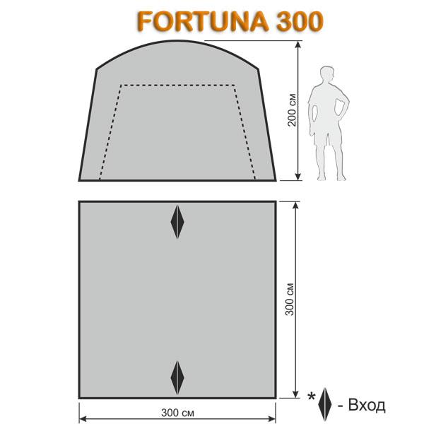 Размеры шатра Fortuna 300, Maverick