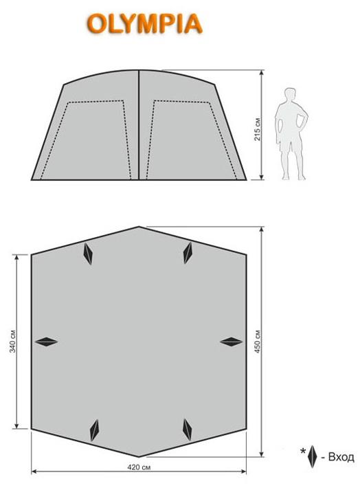 размеры шатра Olympia (Maverick)