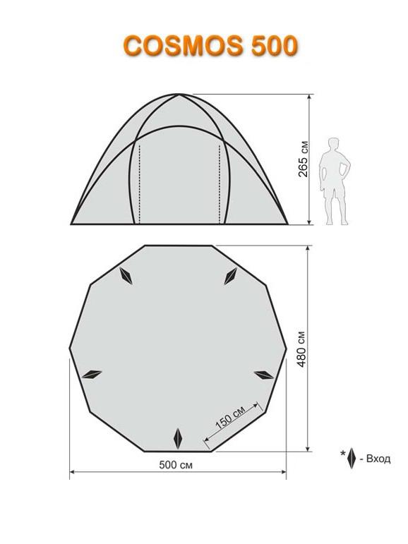 Размеры шатра Cosmos 500.