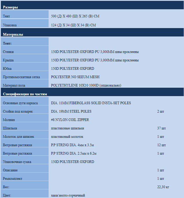 Спецификация шатра Cosmos 500.