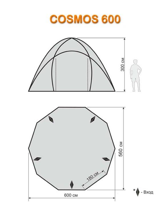 Размеры шатра Cosmos 600.