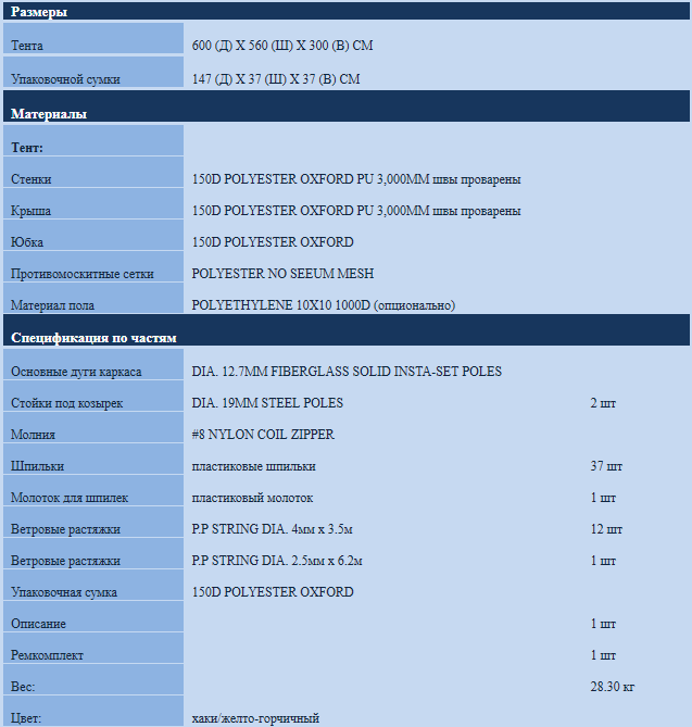 Спецификация шатра Cosmos 600.
