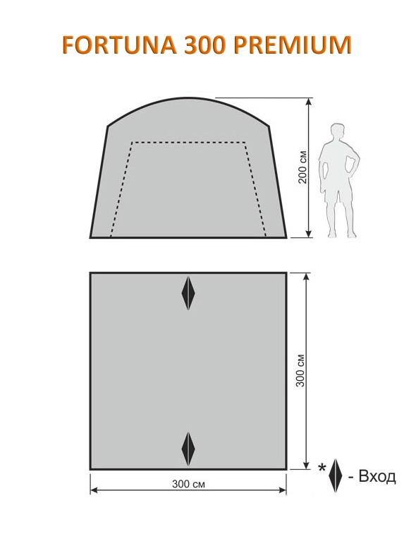 Размеры шатра Fortuna 300 Premium.