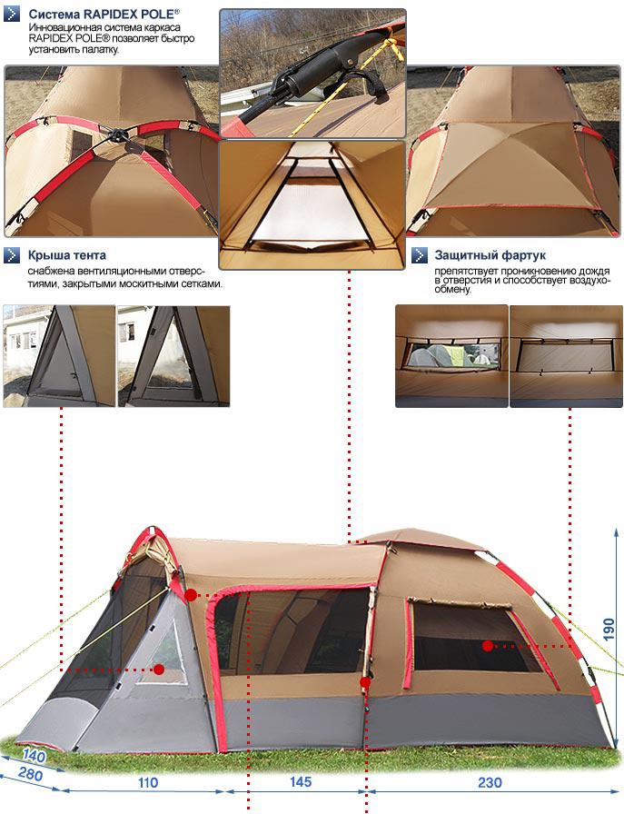 Особенности кемпинговой палатки "Ультра".