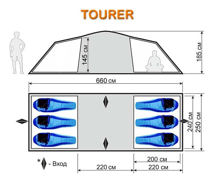 Размеры палатки Tourer-400.