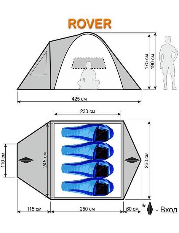 Размеры туристической палатки Rover.