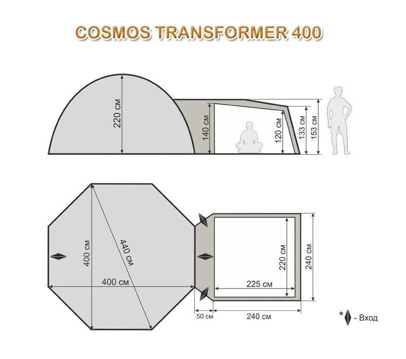 Размеры шатра Cosmos 400 Transformer
