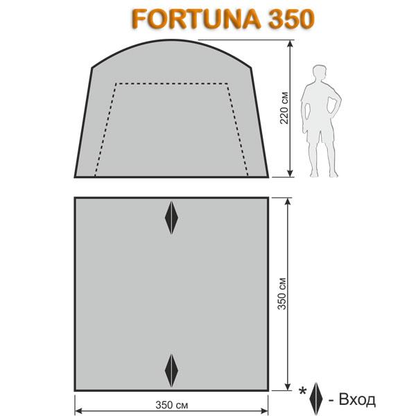 Размеры шатра Fortuna 350, Maverick